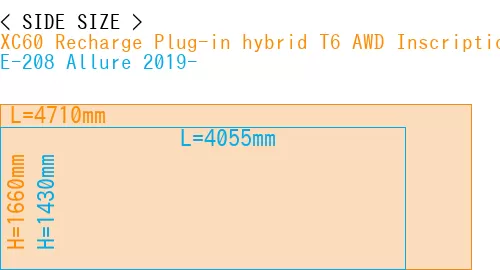 #XC60 Recharge Plug-in hybrid T6 AWD Inscription 2022- + E-208 Allure 2019-